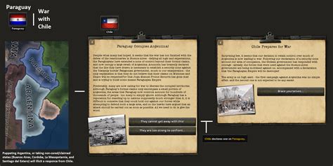 Leaders and Paths of Paraguay : r/Kaiserreich .